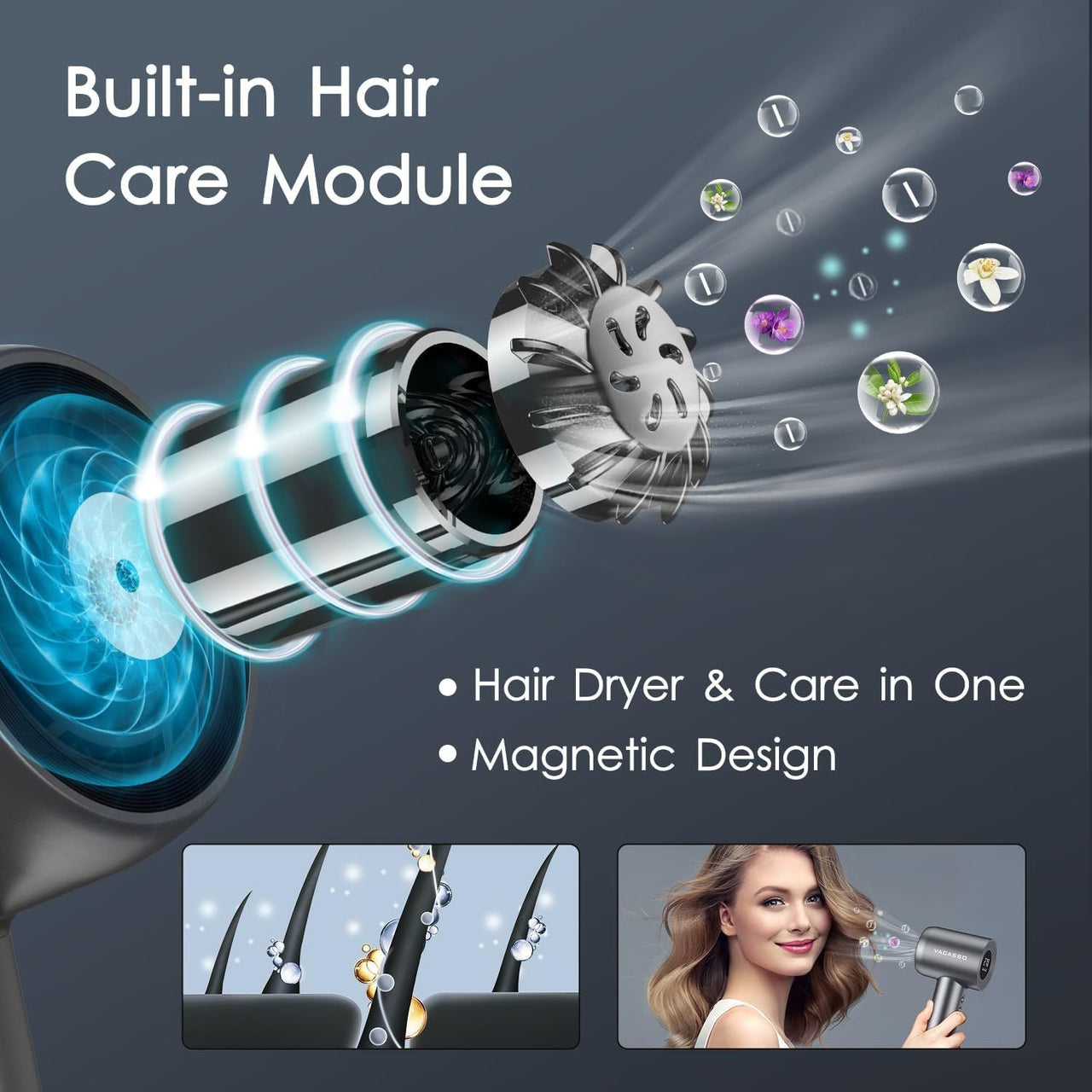 Professional Hair Dryer, Ionic Hair Dryer with Hair Care Module - Mercantile Mountain