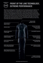 Men's Pitch 37.5 waterproof golf jacket - Mercantile Mountain