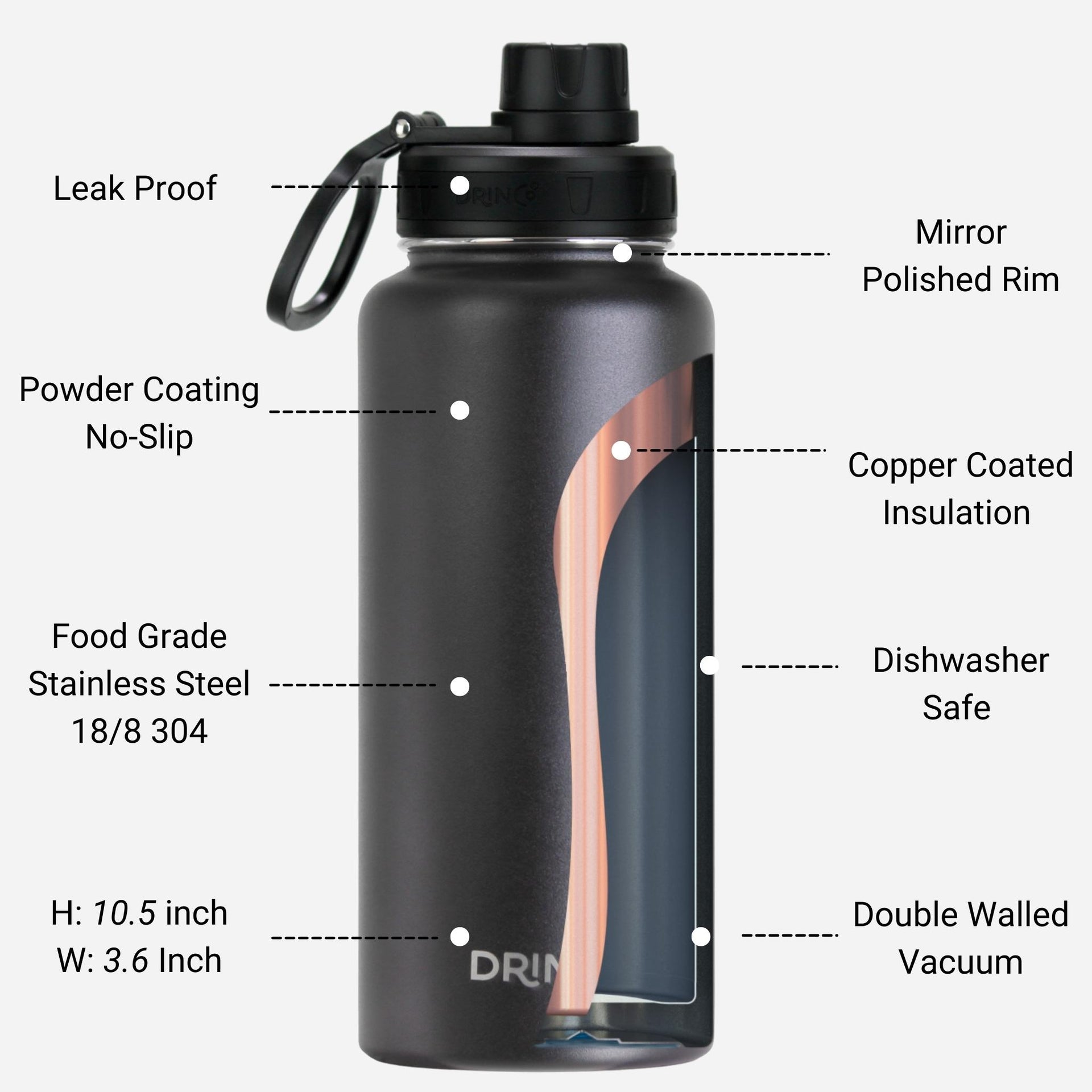DRINCO® 32oz Stainless Steel Water Bottle (3 lids) - Black - Mercantile Mountain