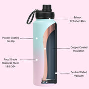 DRINCO® 40oz Stainless Steel Sport Water Bottle - Macaron - Mercantile Mountain