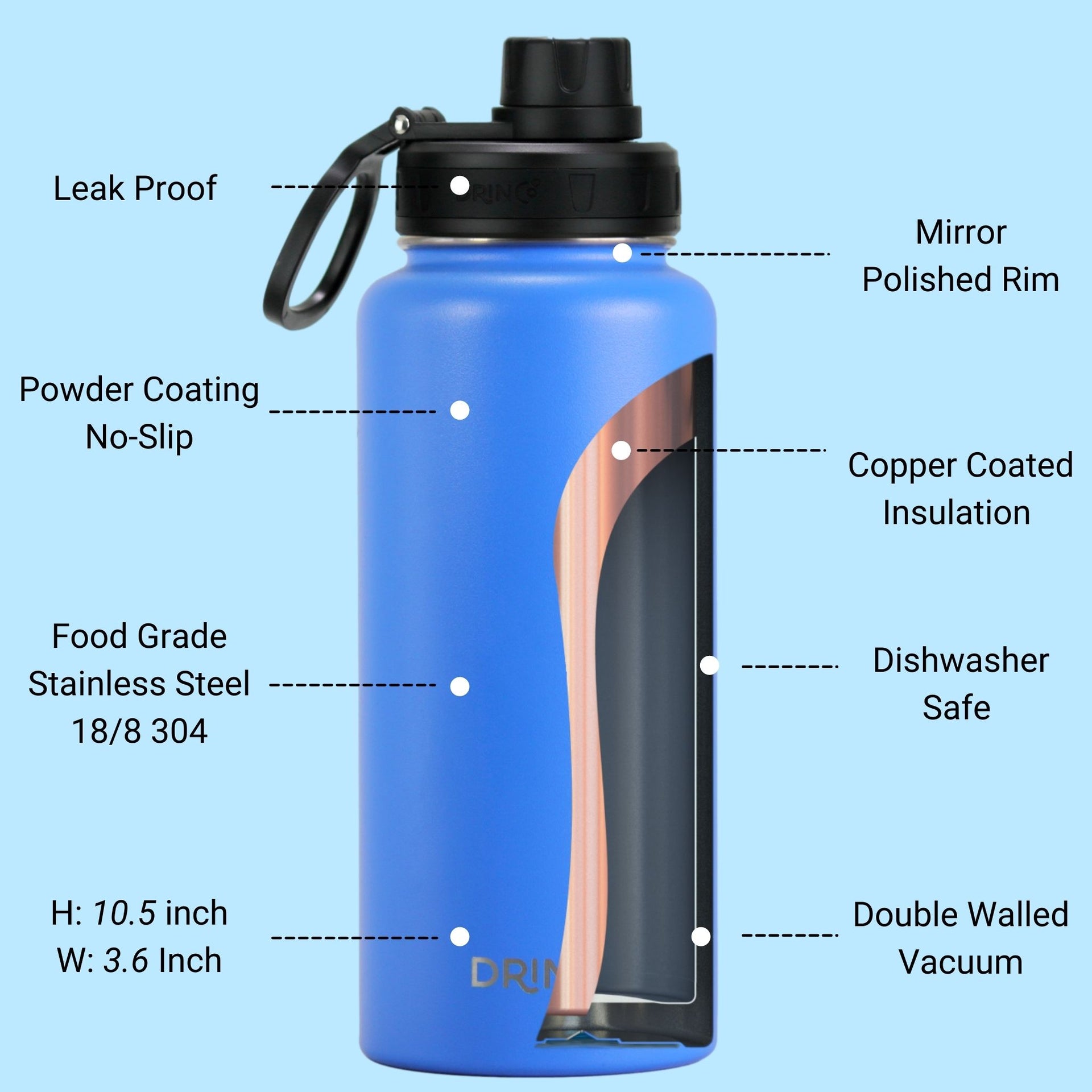 DRINCO® 32oz Stainless Steel Water Bottle (3 lids) - Royal Blue - Mercantile Mountain