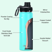 DRINCO® 22oz Stainless Steel Sport Water Bottle - Teal - Mercantile Mountain