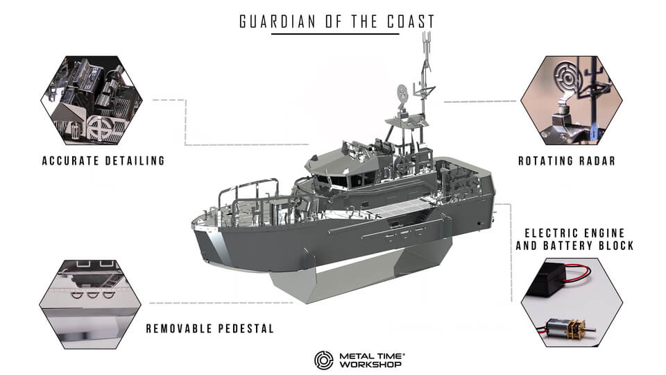 Guardian of the Coasts Boat - Mercantile Mountain